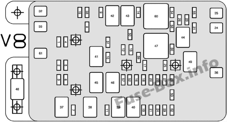 Fuse Box Diagram Chevrolet TrailBlazer (2002-2009)