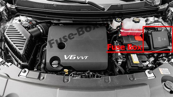 La posizione dei fusibili nel vano motore: Chevrolet Traverse (2018, 2019)