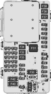 Fuse Box Diagram Chevrolet Traverse (2018-2022)