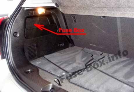 L'emplacement des fusibles dans le coffre : Chevrolet Trax