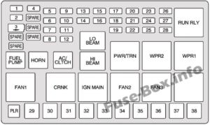 Fuse Box Diagram Chevrolet Uplander (2005-2009)