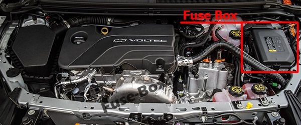 La ubicación de los fusibles en el compartimiento del motor: Chevrolet Volt (2016, 2017, 2018, 2019)