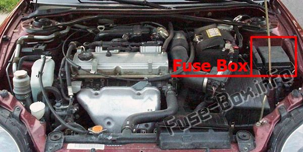 The location of the fuses in the engine compartment: Chrysler Sebring (Coupe) (2001, 2002, 2003, 2004, 2005, 2006)