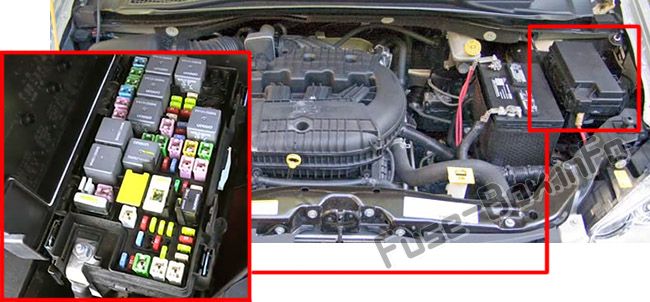 2011 Chrysler Town And Country Fuse Box Diagram