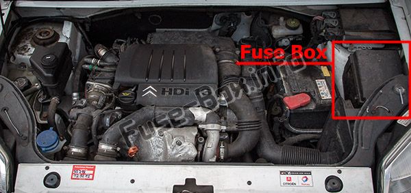 The location of the fuses in the engine compartment: Peugeot Partner (2008-2018)
