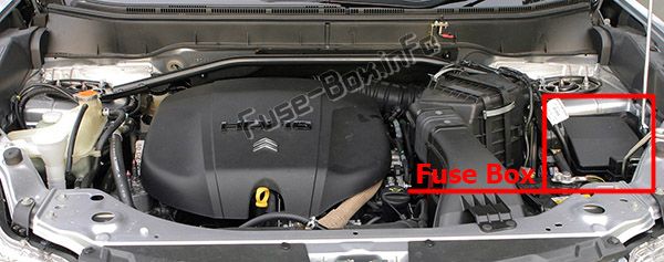 The location of the fuses in the engine compartment: Citroen C-Crosser (2008, 2009, 2010, 2011, 2012)