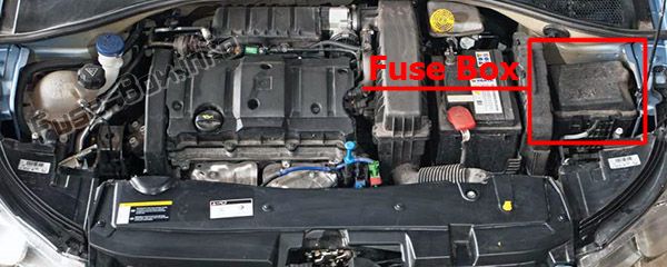 The location of the fuses in the engine compartment: Citroen C-Elysee