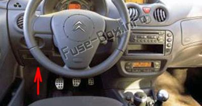 The location of the fuses in the passenger compartment (LHD): Citroen C2 (2007, 2008)
