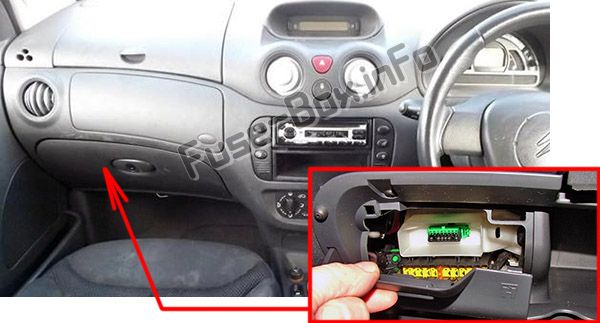 The location of the fuses in the passenger compartment (RHD): Citroen C2 (2007, 2008)