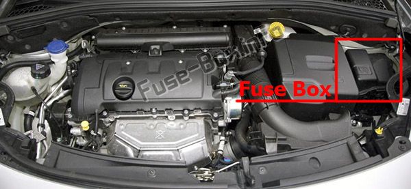 The location of the fuses in the engine compartment: Citroen C3 (2009-2015)