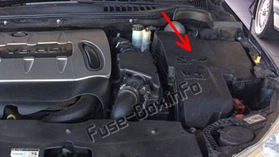 The location of the fuses in the engine compartment: Citroen C5