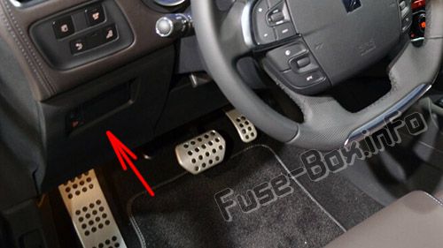 The location of the fuses in the passenger compartment (LHD): Citroen DS4 (2011-2018)