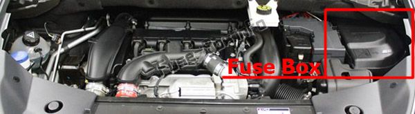 The location of the fuses in the engine compartment: Citroen DS5 (2012-2016)