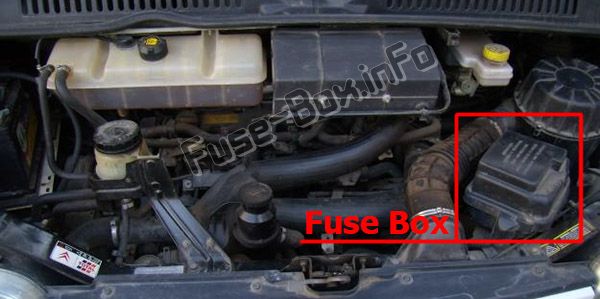 The location of the fuses in the engine compartment: Peugeot Boxer (2006-2018)