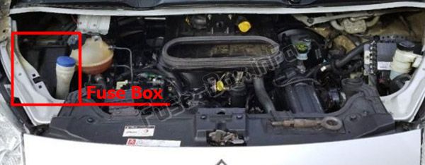 The location of the fuses in the engine compartment: Citroen Jumpy (2008-2016)