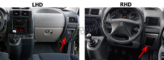 The location of the fuses in the passenger compartment: Citroen Jumpy (2008-2016)