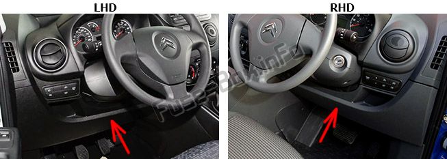 The location of the fuses in the passenger compartment: Peugeot Bipper (2008-2015)