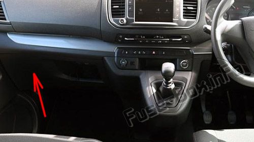 The location of the fuses in the passenger compartment (RHD): Citroen SpaceTourer / Dispatch / Jumpy (2016, 2017, 2018-...)