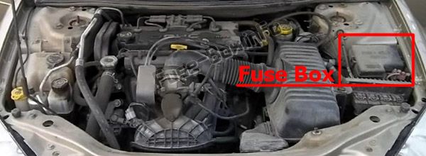 La ubicación de los fusibles en el compartimiento del motor: Dodge Stratus (2001, 2002, 2003, 2004, 2005, 2006)