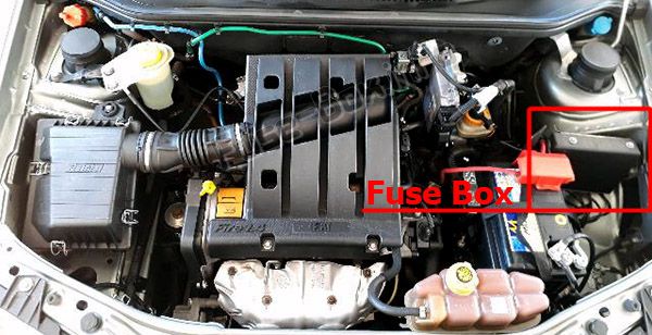 La posizione dei fusibili nel vano motore: Fiat Strada (2007-2017)