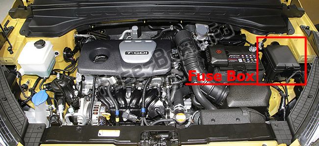 The location of the fuses in the engine compartment: Hyundai Creta / ix25 (2015-2019)
