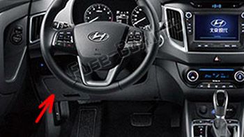 The location of the fuses in the passenger compartment (LHD): Hyundai Creta / ix25 (2015-2019)