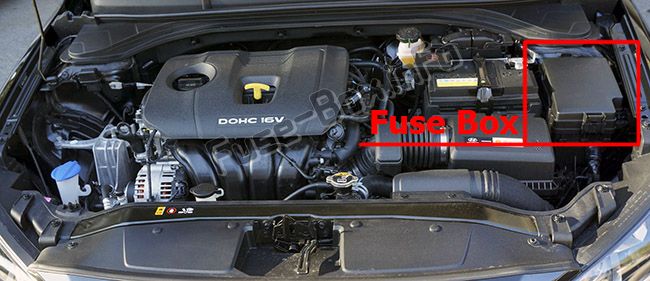 L'emplacement des fusibles dans le compartiment moteur : Hyundai Elantra (2017, 2018, 2019)