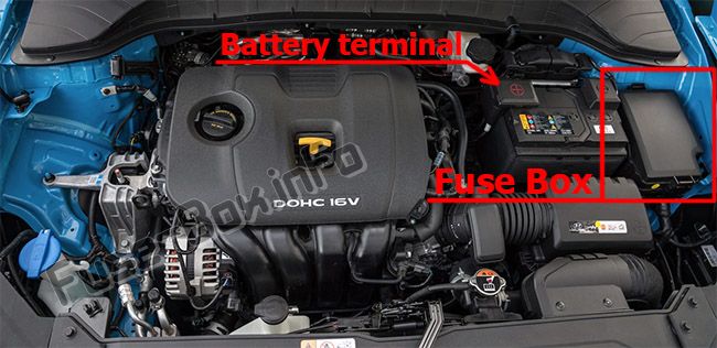The location of the fuses in the engine compartment: Hyundai Kona (2017, 2018, 2019-...)