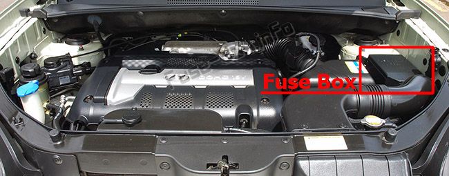 The location of the fuses in the engine compartment: Hyundai Tucson (2004-2009)