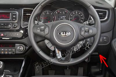The location of the fuses in the passenger compartment (RHD): KIA Carens (2014-2019-...)