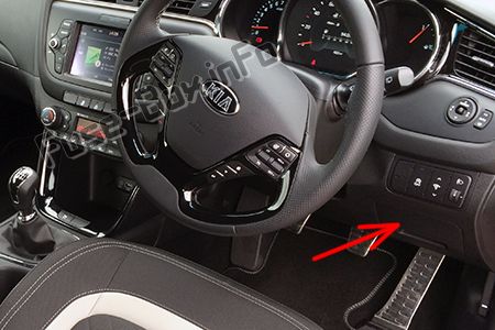 The location of the fuses in the passenger compartment (RHD): KIA Cee'd (2013-2018)