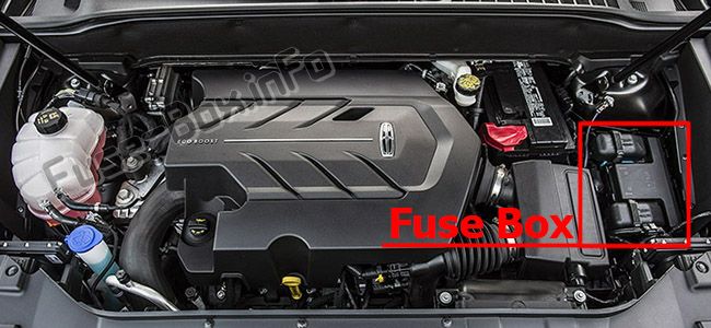 La posizione dei fusibili nel vano motore: Lincoln MKX (2016, 2017, 2018, 2019- ..)