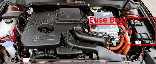 L'emplacement des fusibles dans le compartiment moteur : Lincoln MKZ Hybrid (2017, 2018, 2019)