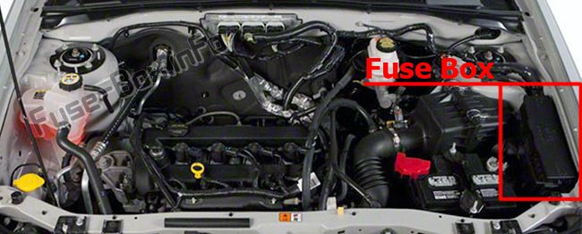 L'emplacement des fusibles dans le compartiment moteur : Mazda Tribute (2008, 2009, 2010, 2011)