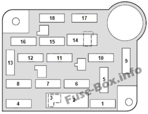 Fuse Box Diagram Mercury Grand Marquis (1992-1997)