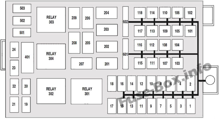 Fuse Box Diagram 2003 Mercury Grand Marquis