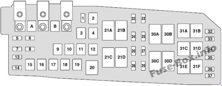 Fuse Box Diagram Mercury Mariner (2008-2011)