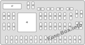 Fuse Box Diagram Mercury Mariner (2008-2011)