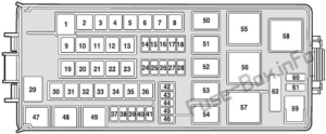 Fuse Box Diagram Mercury Milan (2006-2011)