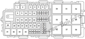 Fuse Box Diagram Mercury Milan (2006-2011)