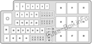 Fuse Box Diagram Mercury Milan (2006-2011)