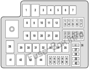 Fuse Box Diagram Mercury Milan (2006-2011)