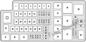 Fuse Box Diagram Mercury Montego (2005-2007)