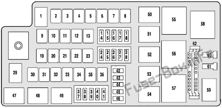 Fuse Box Diagram Mercury Montego (2005-2007)