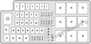 Fuse Box Diagram Mercury Montego (2005-2007)