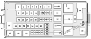 Fuse Box Diagram Mercury Mountaineer (2002-2005)