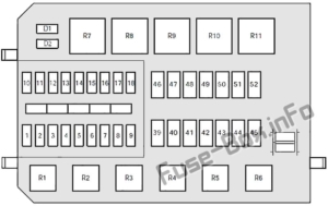 Fuse Box Diagram Mercury Mystique (1995-2000)