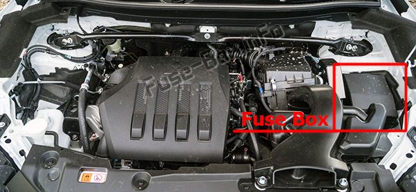La posizione dei fusibili nel vano motore: Mitsubishi Eclipse Cross (2018, 2019 -...)