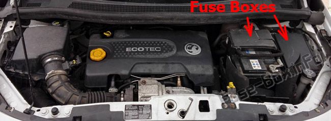 The location of the fuses in the engine compartment: Opel/Vauxhall Meriva B (2011-2017)