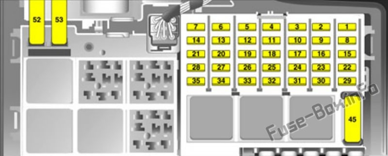 Fuse Box Diagram Opel Vauxhall Tigra B